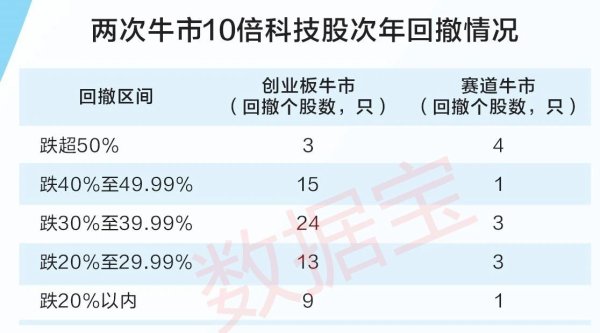龙辉配资 澳大利亚S&P/ASX 200指数收创新高